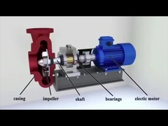 پمپ گِل و شن مرکب کننده گِل 380v-480v تولید پالپ